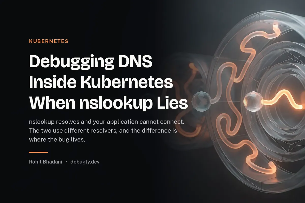 Debugging DNS Inside Kubernetes When nslookup Lies. Abstract kubernetes illustration in orange and dark grey on debugly.dev