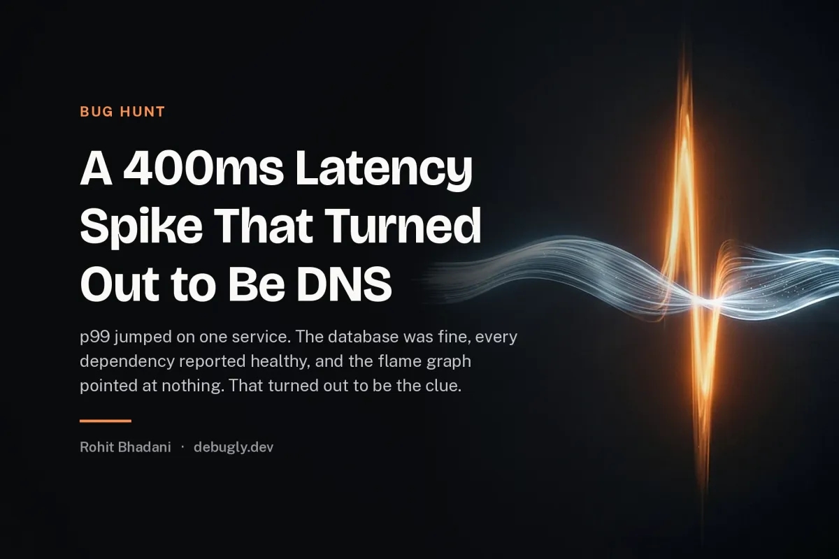 A 400ms Latency Spike That Turned Out to Be DNS. Abstract bug hunt illustration in orange and dark grey on debugly.dev