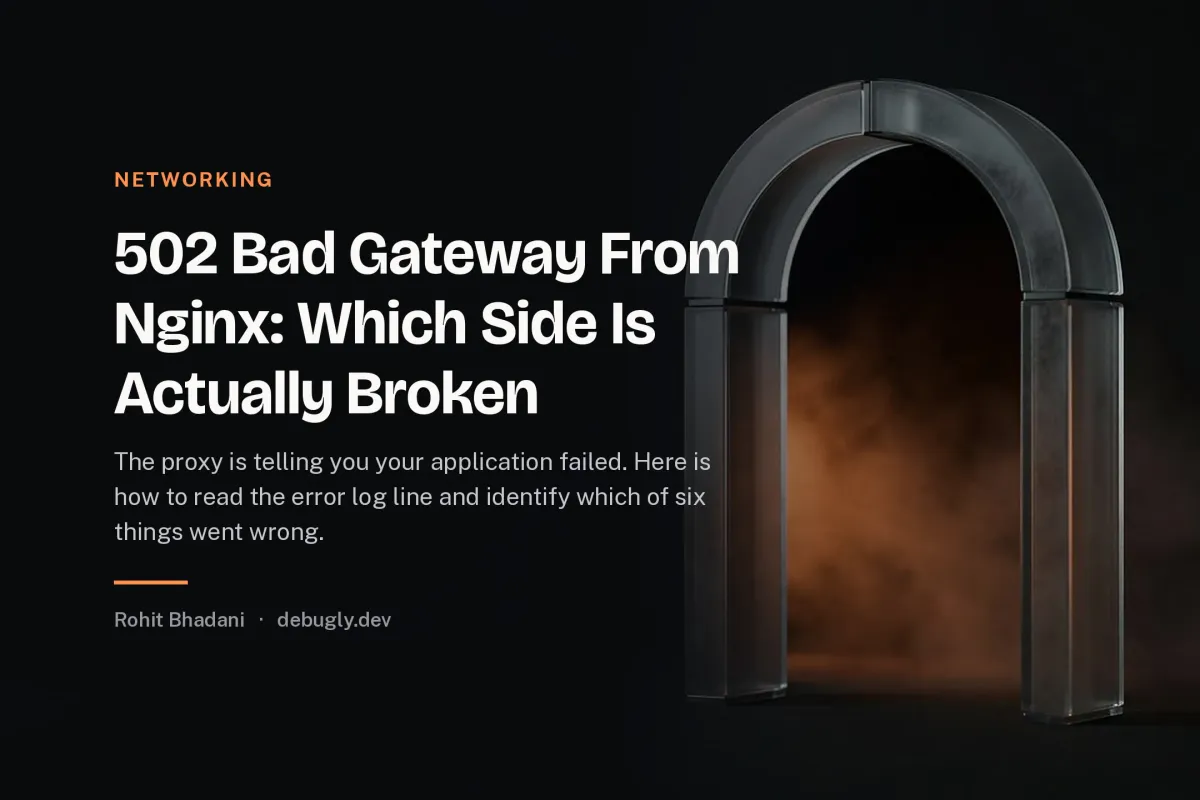 502 Bad Gateway From Nginx: Which Side Is Actually Broken. Abstract networking illustration in orange and dark grey on debugly.dev
