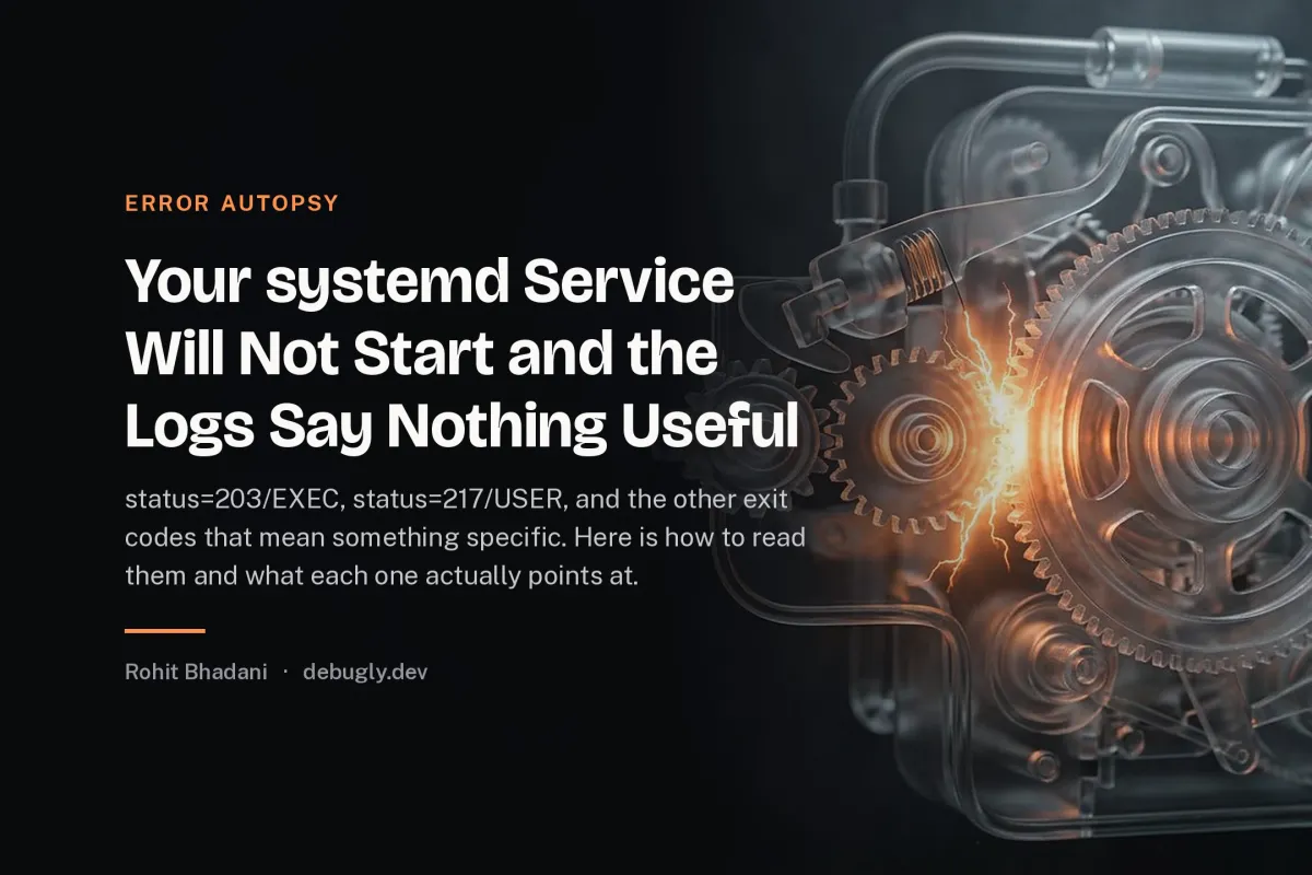 Your systemd Service Will Not Start and the Logs Say Nothing Useful. Abstract error autopsy illustration in orange and dark grey on debugly.dev