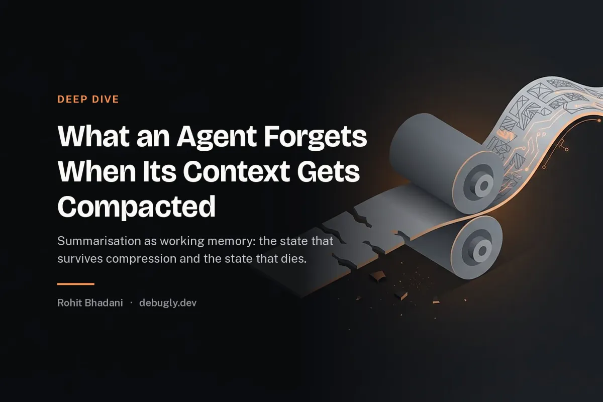 What an Agent Forgets When Its Context Gets Compacted. Abstract deep dive illustration in orange and dark grey on debugly.dev