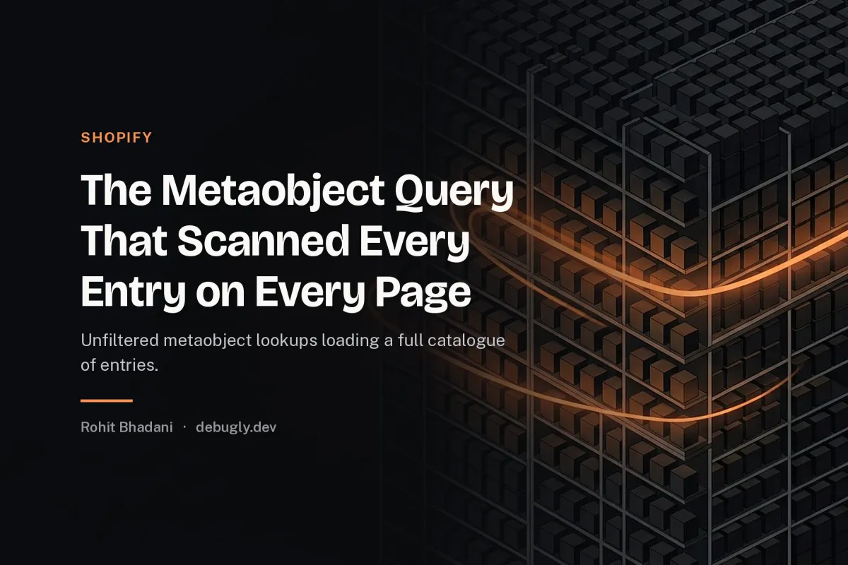 The Metaobject Query That Scanned Every Entry on Every Page. Abstract shopify illustration in orange and dark grey on debugly.dev