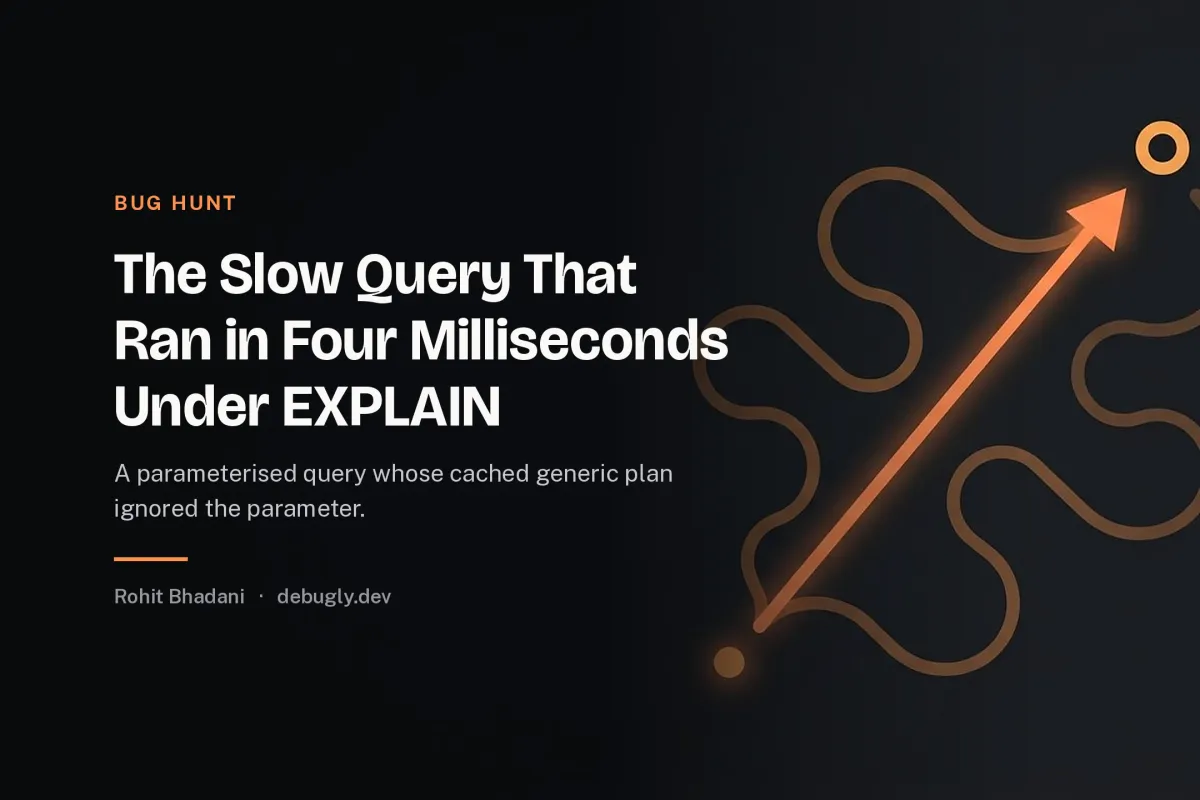 The Slow Query That Ran in Four Milliseconds Under EXPLAIN. Abstract bug hunt illustration in orange and dark grey on debugly.dev