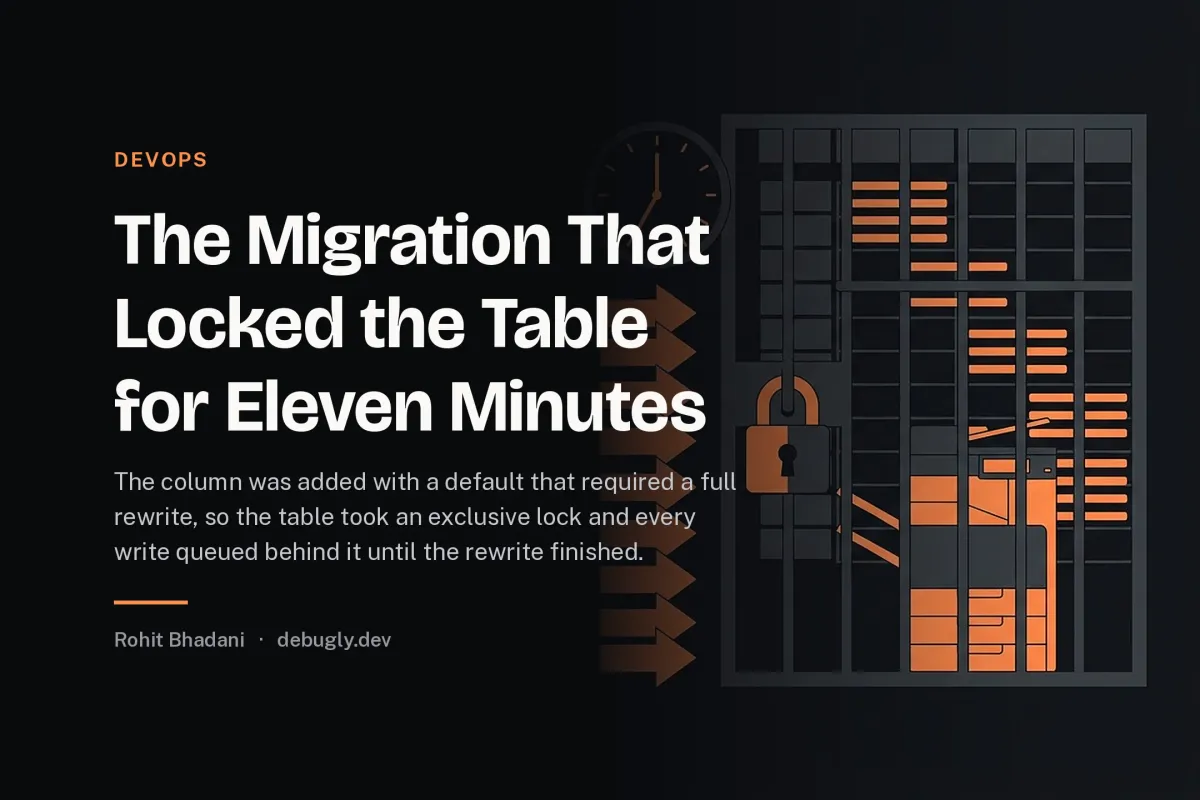 The Migration That Locked the Table for Eleven Minutes. Abstract devops illustration in orange and dark grey on debugly.dev