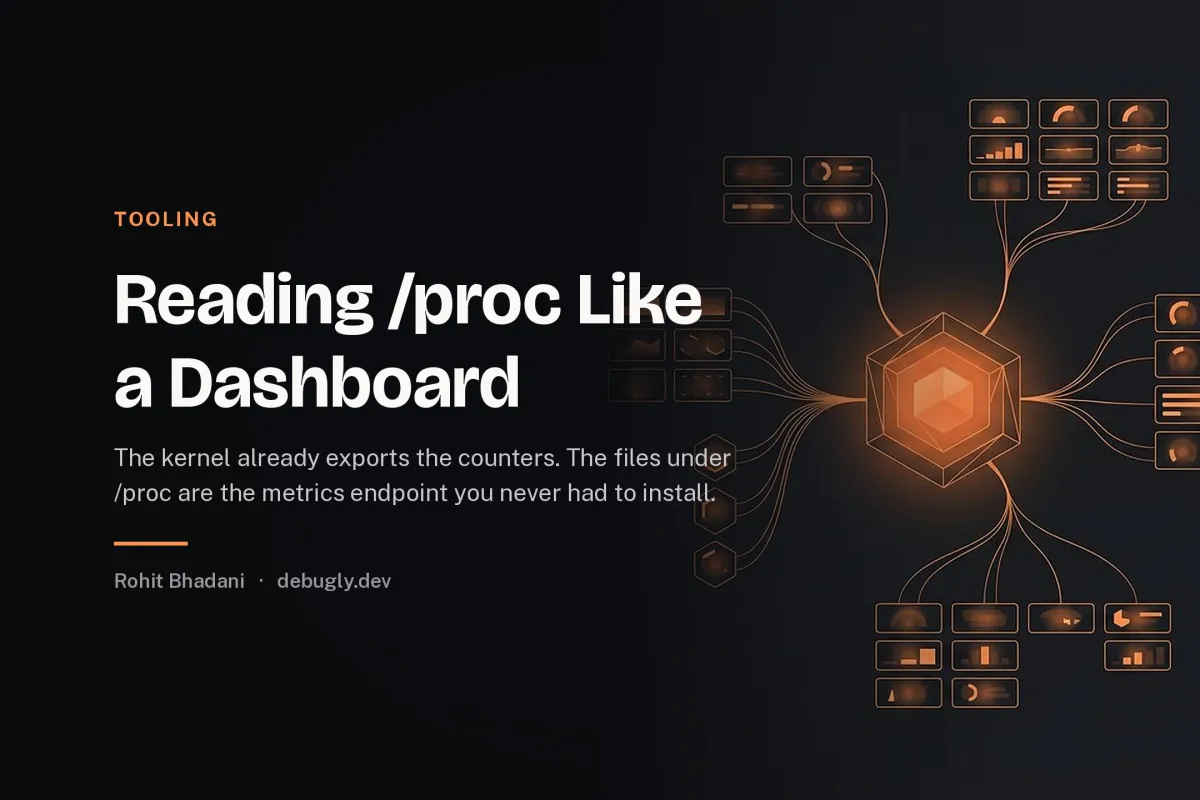 Reading /proc Like a Dashboard. Abstract tooling illustration in orange and dark grey on debugly.dev
