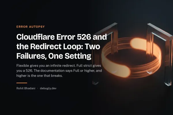 Cloudflare Error 526 and the Redirect Loop: Two Failures, One Setting. Abstract error autopsy illustration in orange and dark grey on debugly.dev