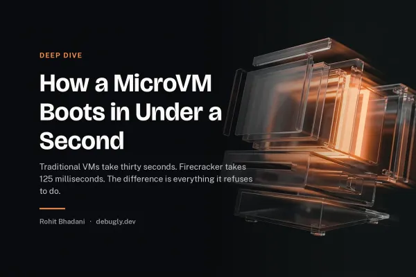 How a MicroVM Boots in Under a Second. Abstract deep dive illustration in orange and dark grey on debugly.dev