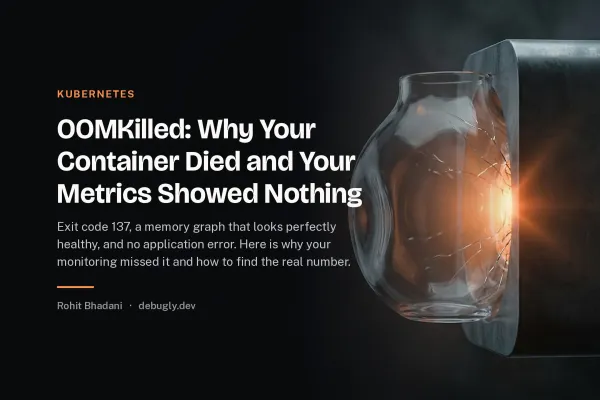 OOMKilled: Why Your Container Died and Your Metrics Showed Nothing. Abstract kubernetes illustration in orange and dark grey on debugly.dev