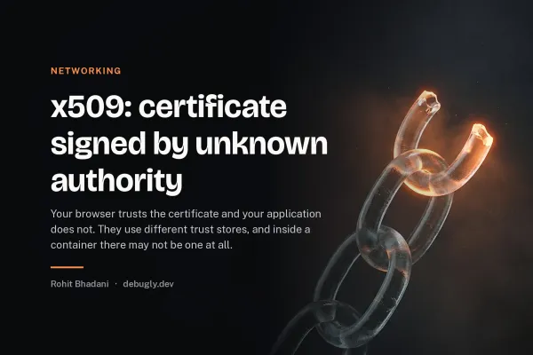 x509: certificate signed by unknown authority. Abstract networking illustration in orange and dark grey on debugly.dev
