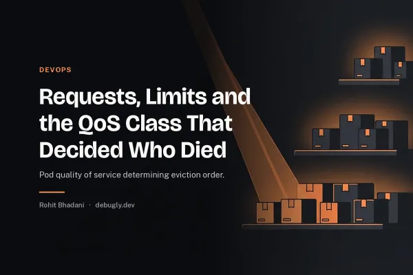 Requests, Limits and the QoS Class That Decided Who Died. Abstract devops illustration in orange and dark grey on debugly.dev