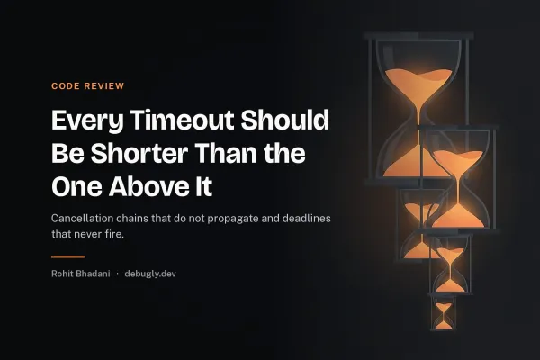 Every Timeout Should Be Shorter Than the One Above It. Abstract code review illustration in orange and dark grey on debugly.dev